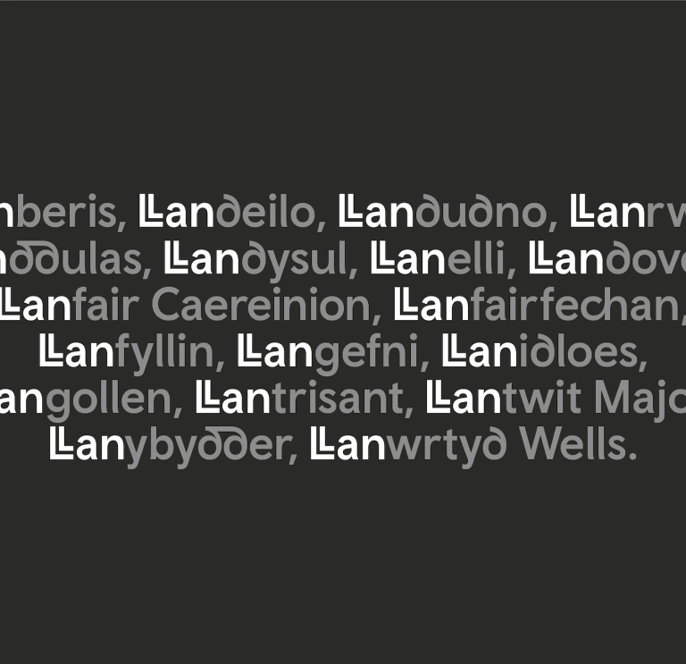 Principio de placenames galés con Llan