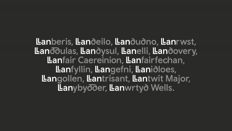 Principio de placenames galés con Llan